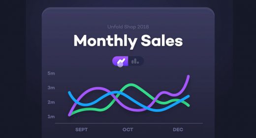 Animated Graphs in Adobe XD